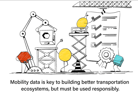 privacy principles for mobility data