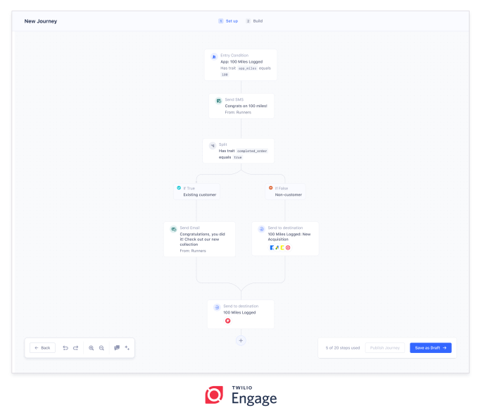 Twilio Engage - Journeys - Press Release Image