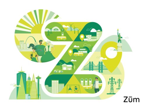 Image of Zum student transportation ecosystem