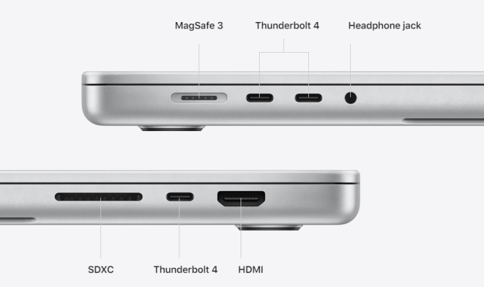 MagSafe connector