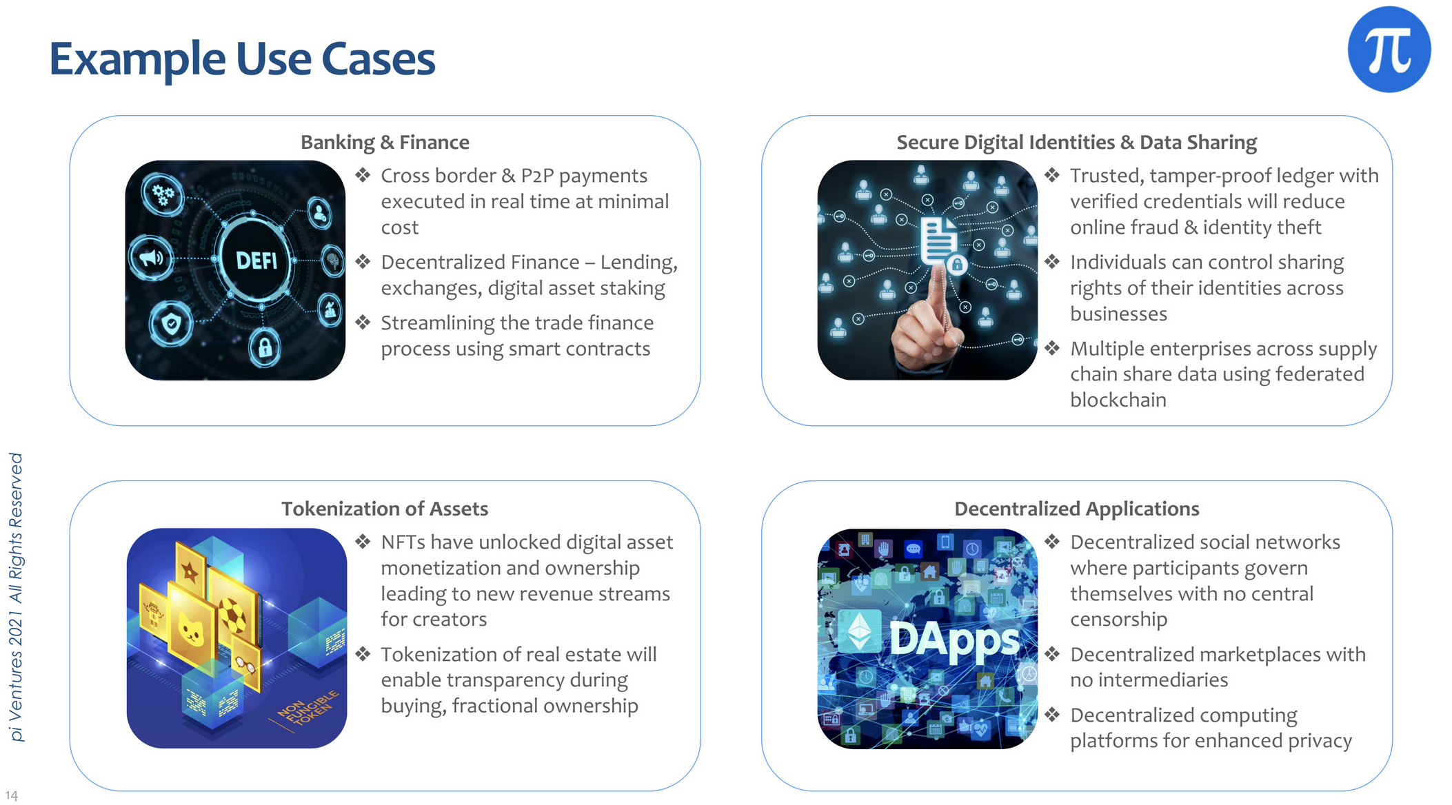 Blockchain use cases - pi Ventures