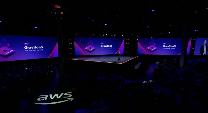 AWS re:Invent 2021 introduction of Graviton 3 chip by CEO Adam Selipky