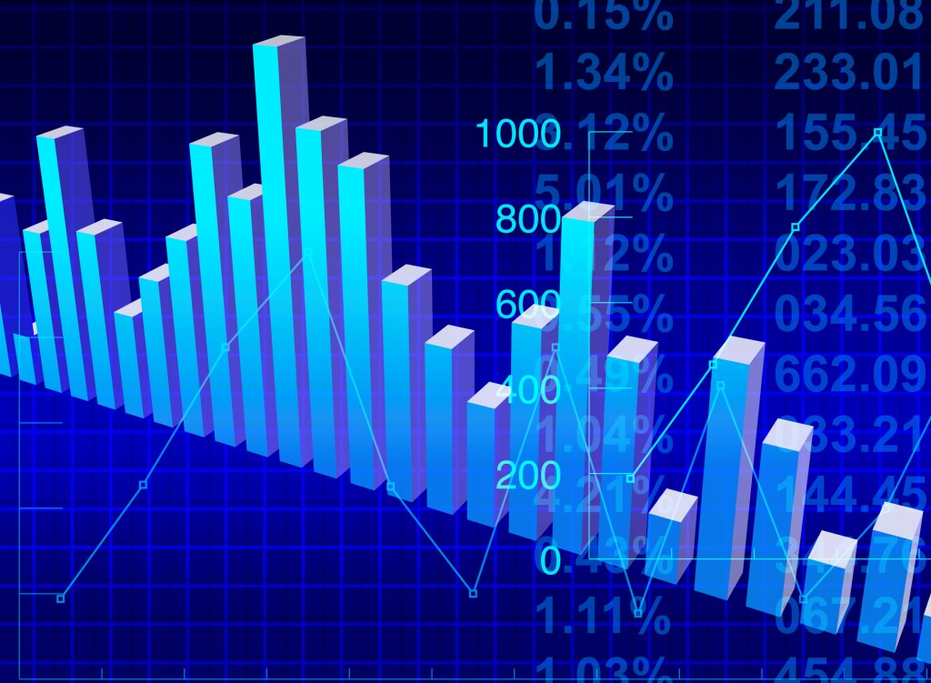 Financial graphs and numbers