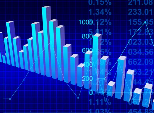 Financial graphs and numbers