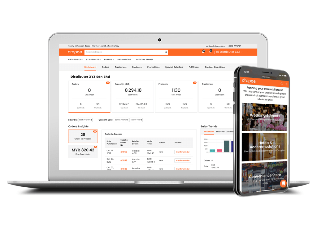 Dropee's desktop and smartphone app. Dropee is a B2B wholesale platform for SMEs based in Malaysia.
