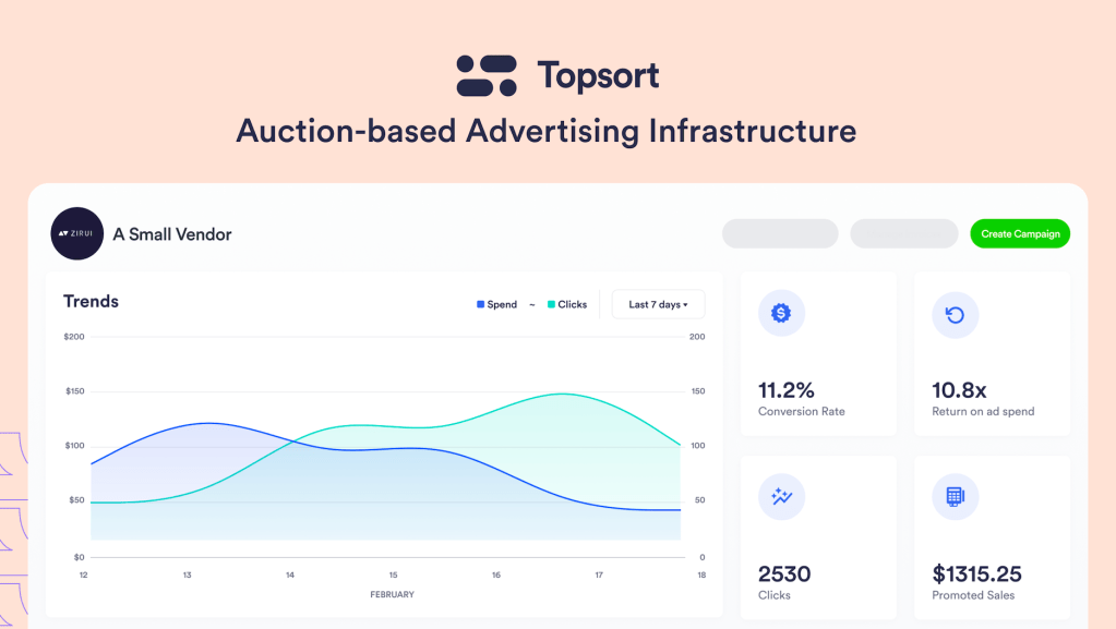 Topsort