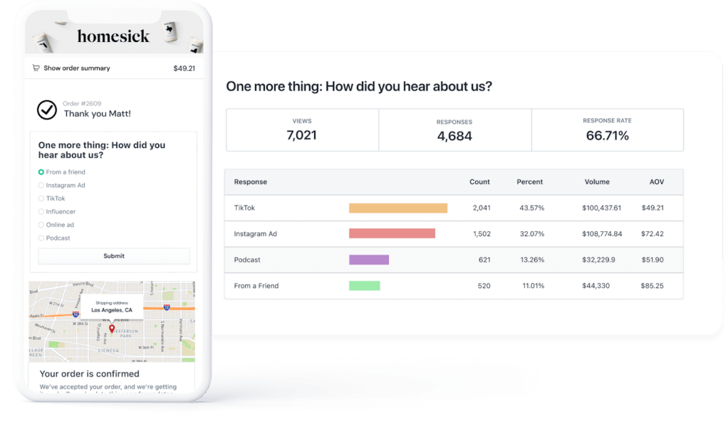 EnquireLabs, customer survey