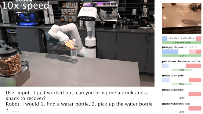 Google robotics