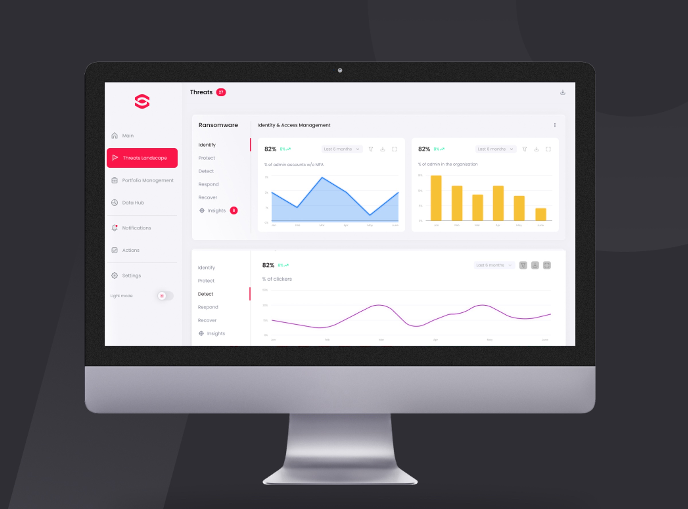 SeeMetrics interface with data designed for CISOs.