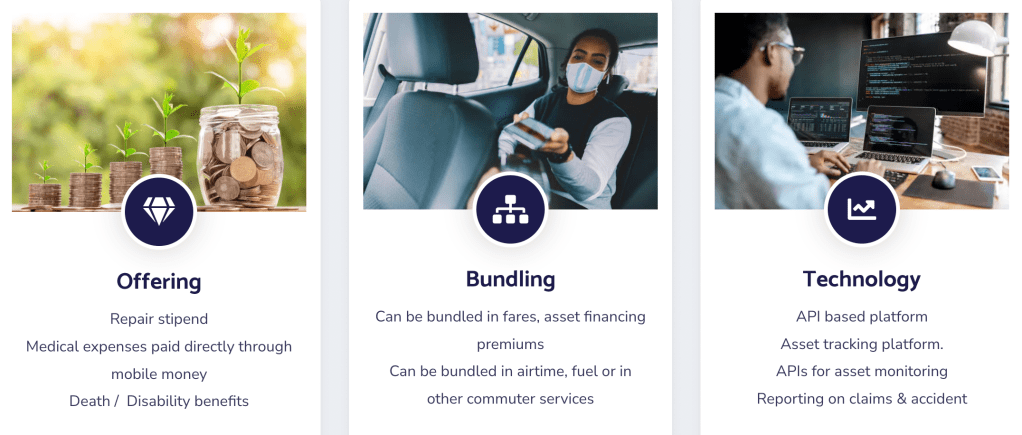 Kenyan insurtech MotiSure riding on micro-payments to drive personal mobility insurance growth