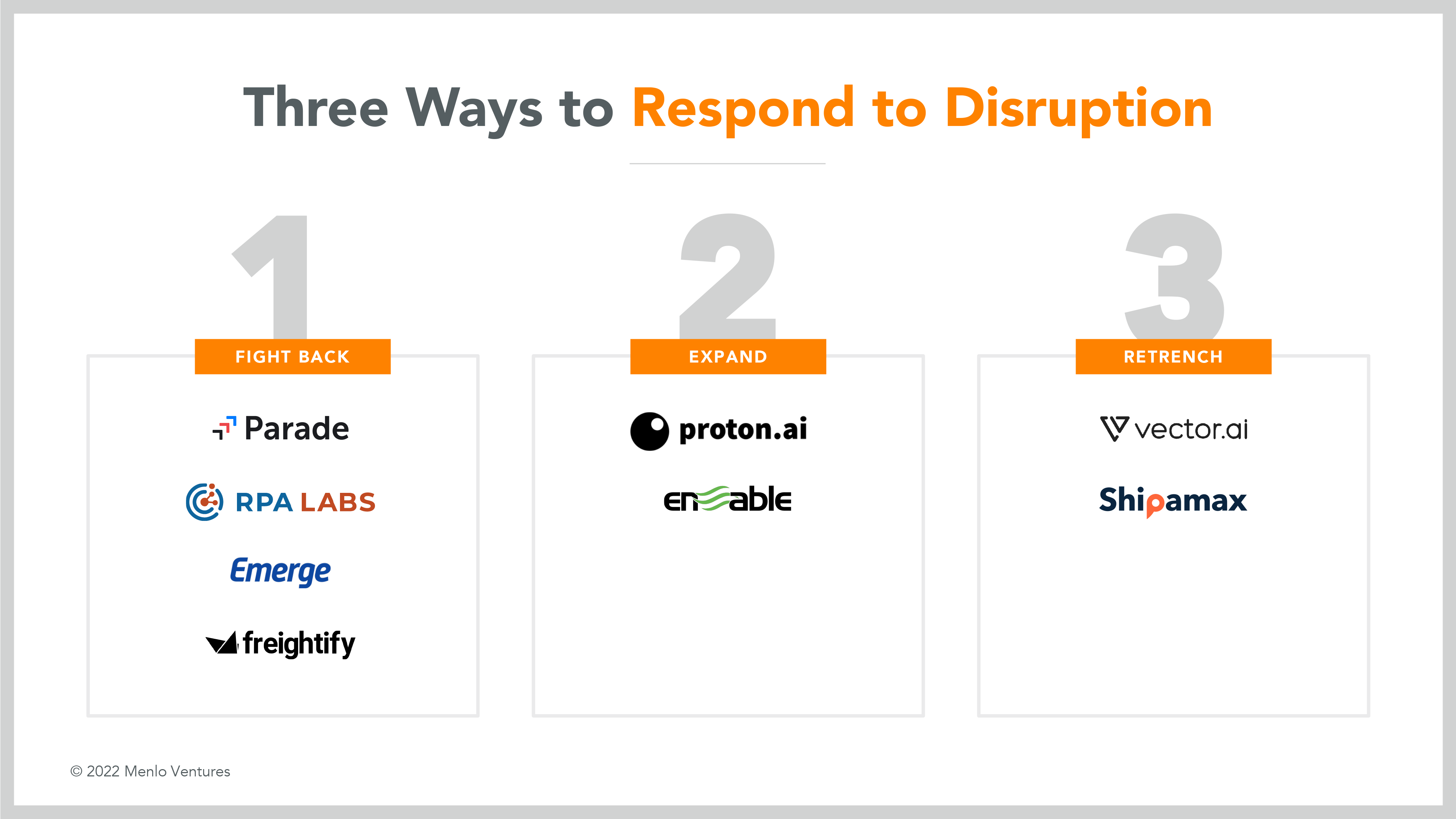 3_ways_to_respond