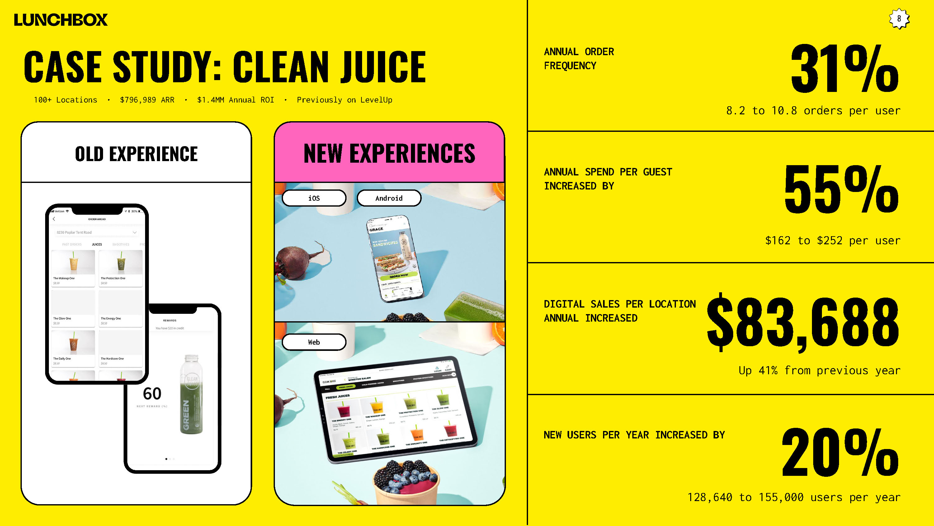 Slide 8 - Case Study
