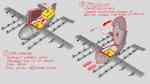 Box Loading Orientations