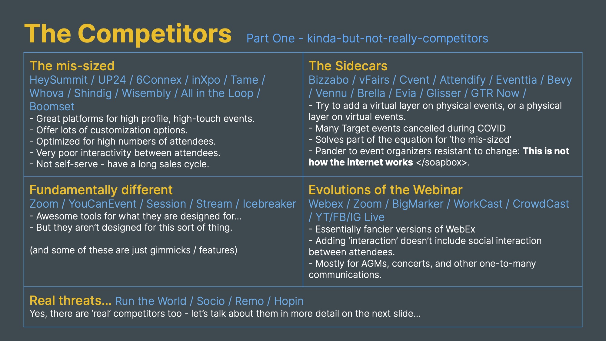 Konf competitor deck