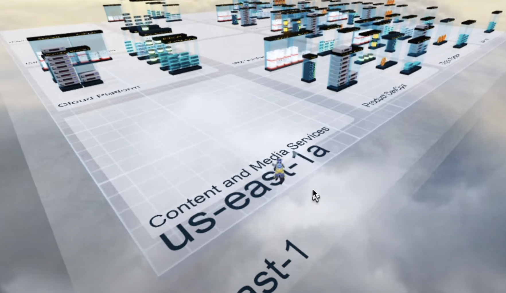 Roblox representation of AWS instances in 3D space.