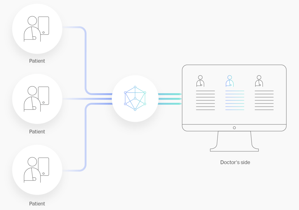 Diagram of patient data
