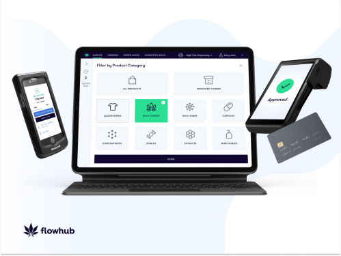 Flowhub Maui cannabis POS platform for dispensaries