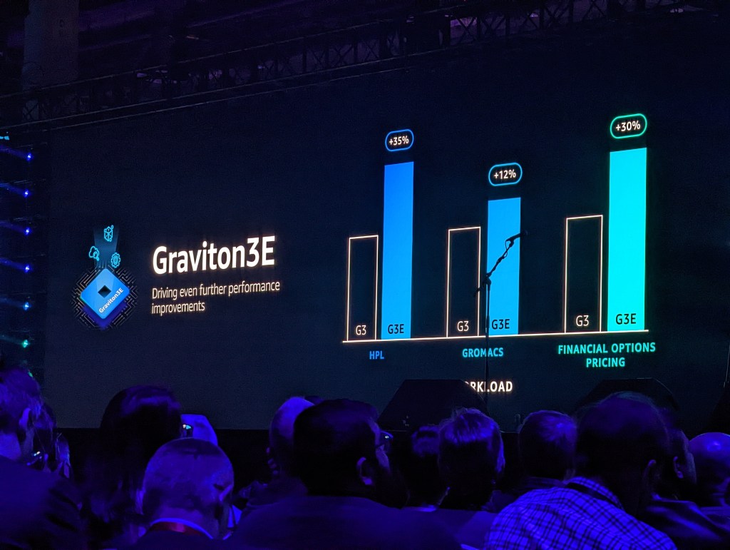 Peter DeSantis, AWS re:invent 2022