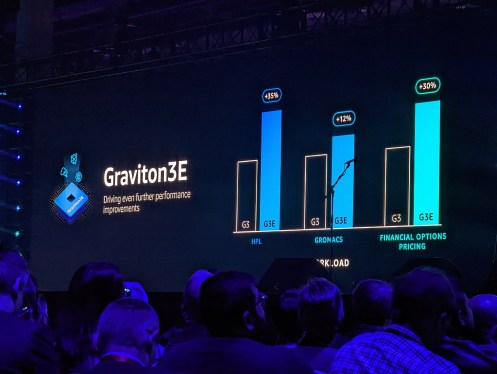 Peter DeSantis, AWS re:invent 2022