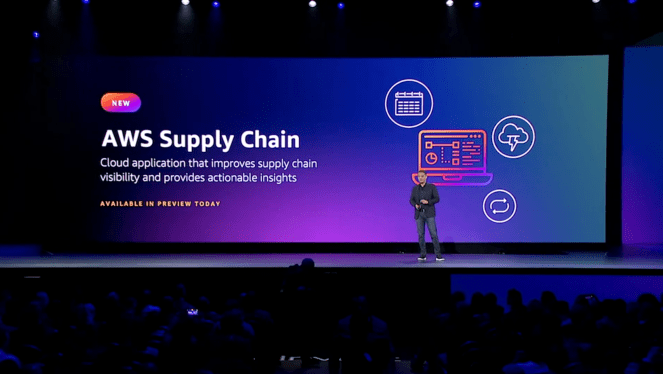 AWS Supply Chain introduction at AWS re:Invent 2022.