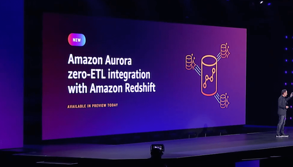 Amazon Aurora zero ETL integration with Amazon Redshift