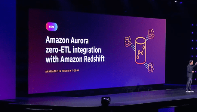 Amazon Aurora zero ETL integration with Amazon Redshift