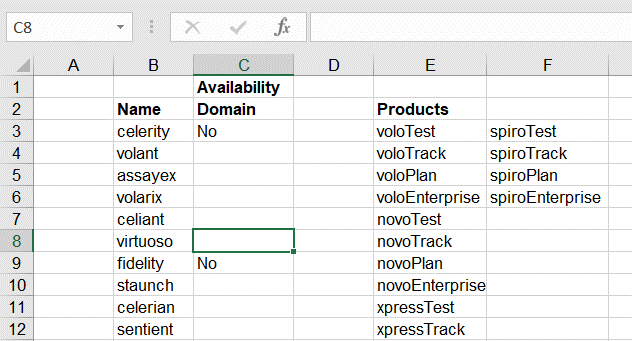 An early list of possible company and product names
