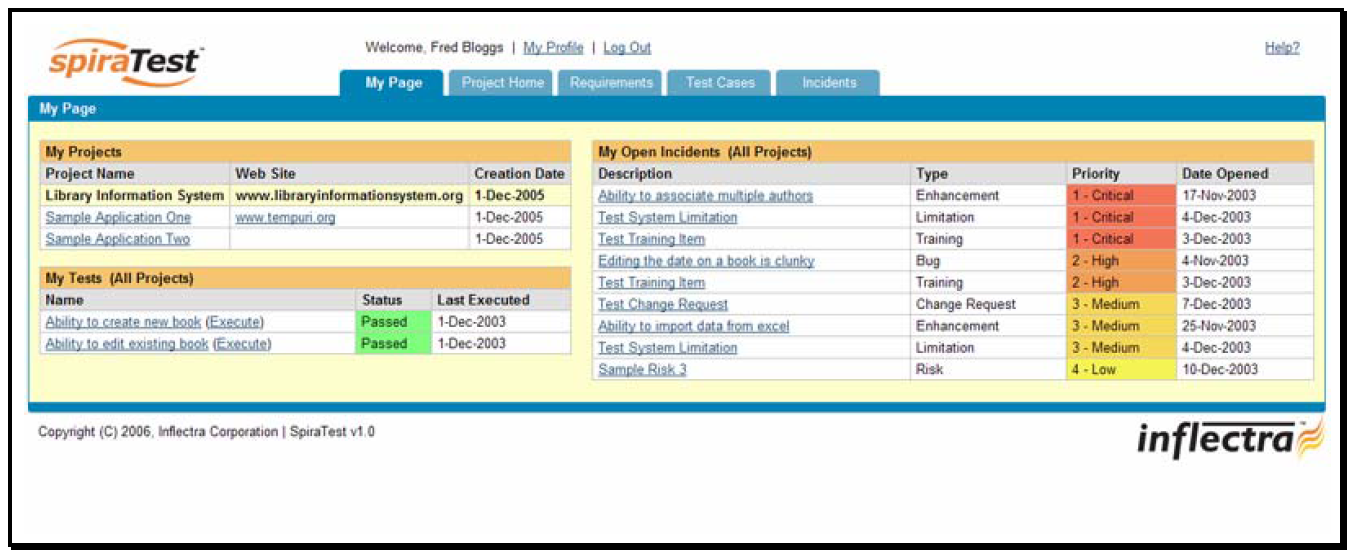 The first version of SpiraTest with each of the key feature areas