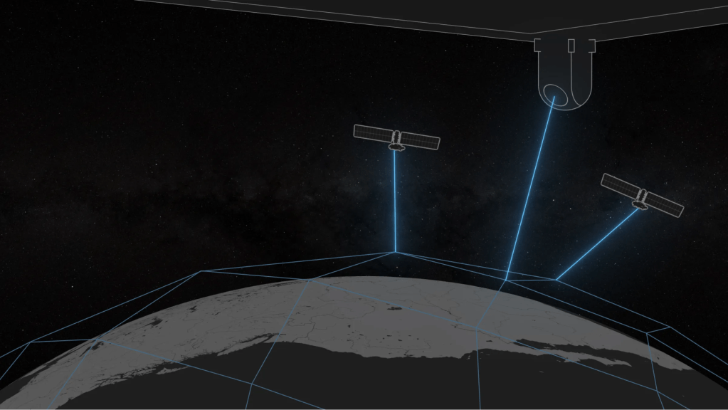 Illustration of satellites in orbit beaming information to Earth.