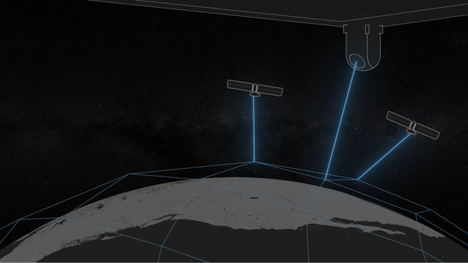Illustration of satellites in orbit beaming information to Earth.