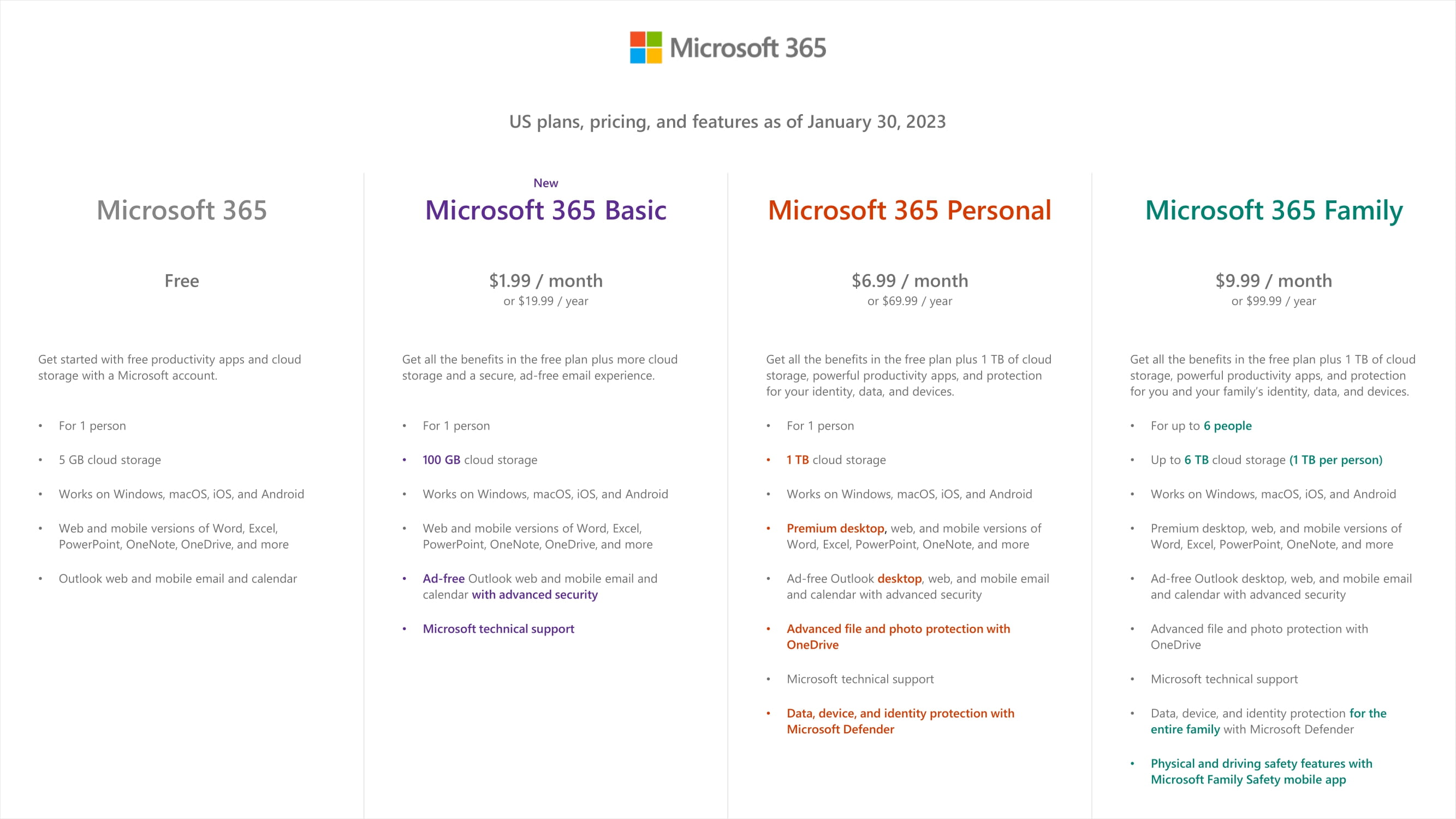 Microsoft