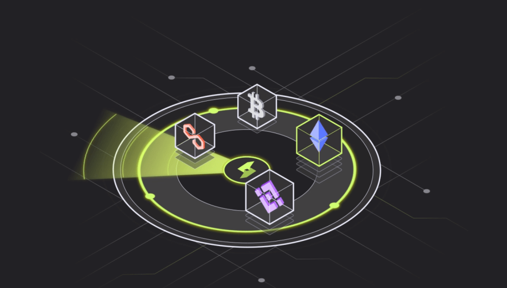 An image of a radar scanning the crypto ecosystem