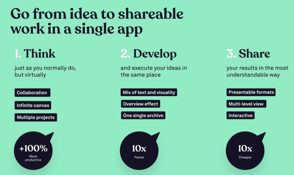Slide from Scrintal's pitch deck