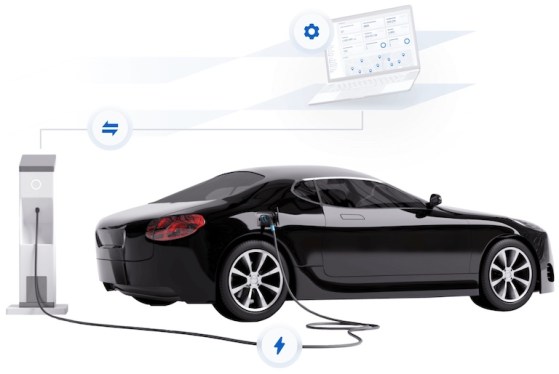 Ampeco electric car charging unit