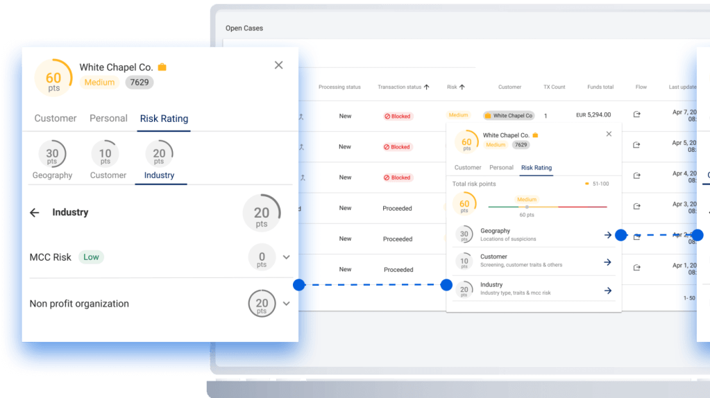 Hawk AI: Customer risk rating