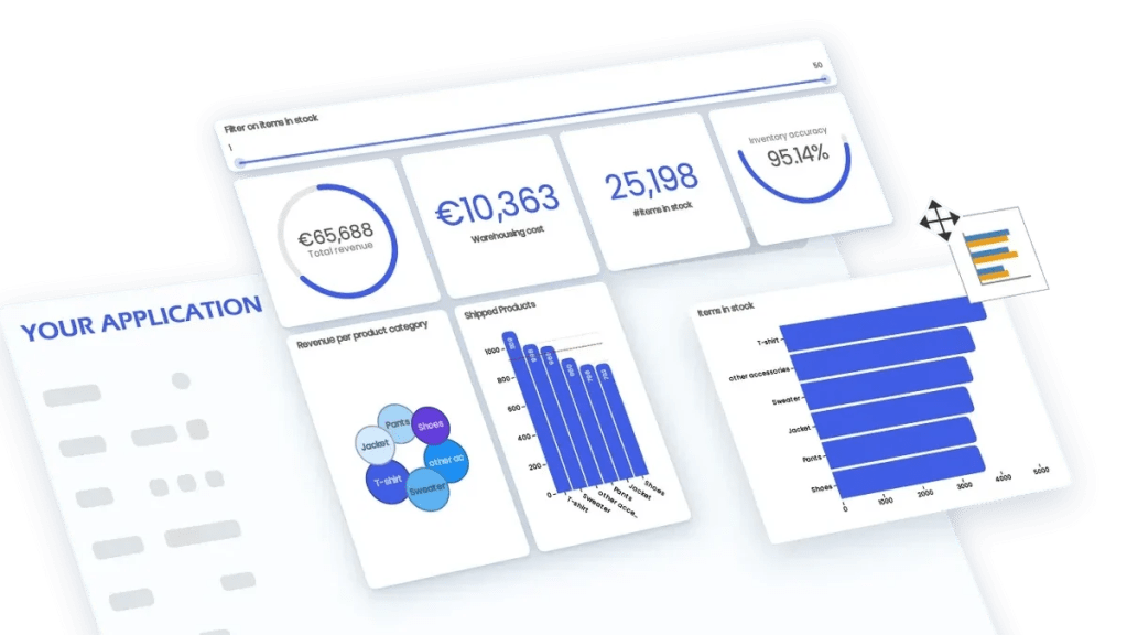 illustration of Cumul.io