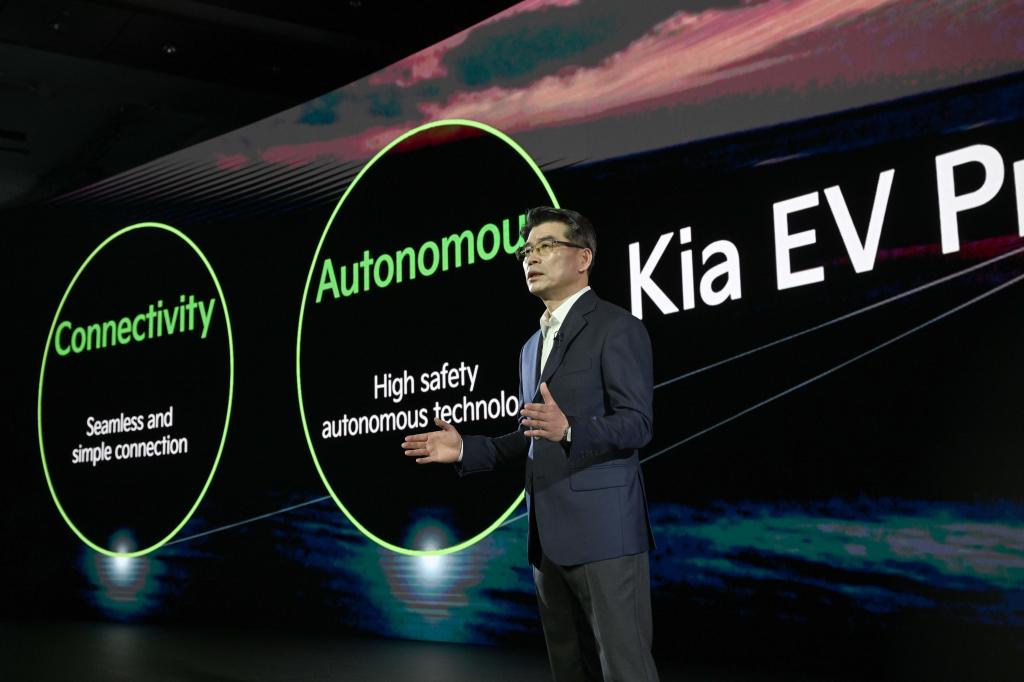 Kia CEO Investor Day 2023