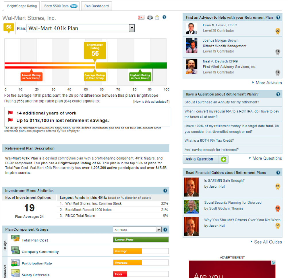 2013 Brightscope Profile of the Walmart Retirement Plan