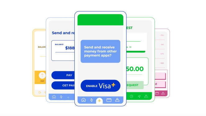 Visa+