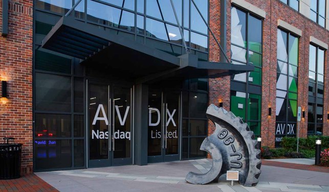 AvidXchange office exterior