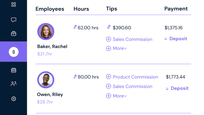 Salsa payroll dashboard