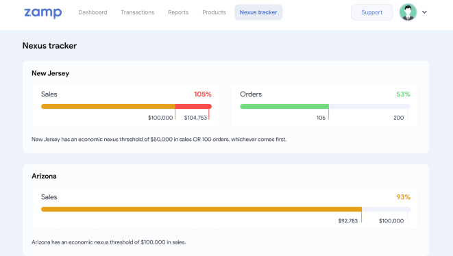 Zamp sales tax tracking