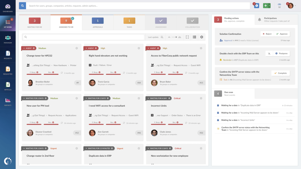 InvGate, help desk, dashboard