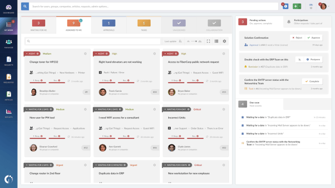 InvGate, help desk, dashboard