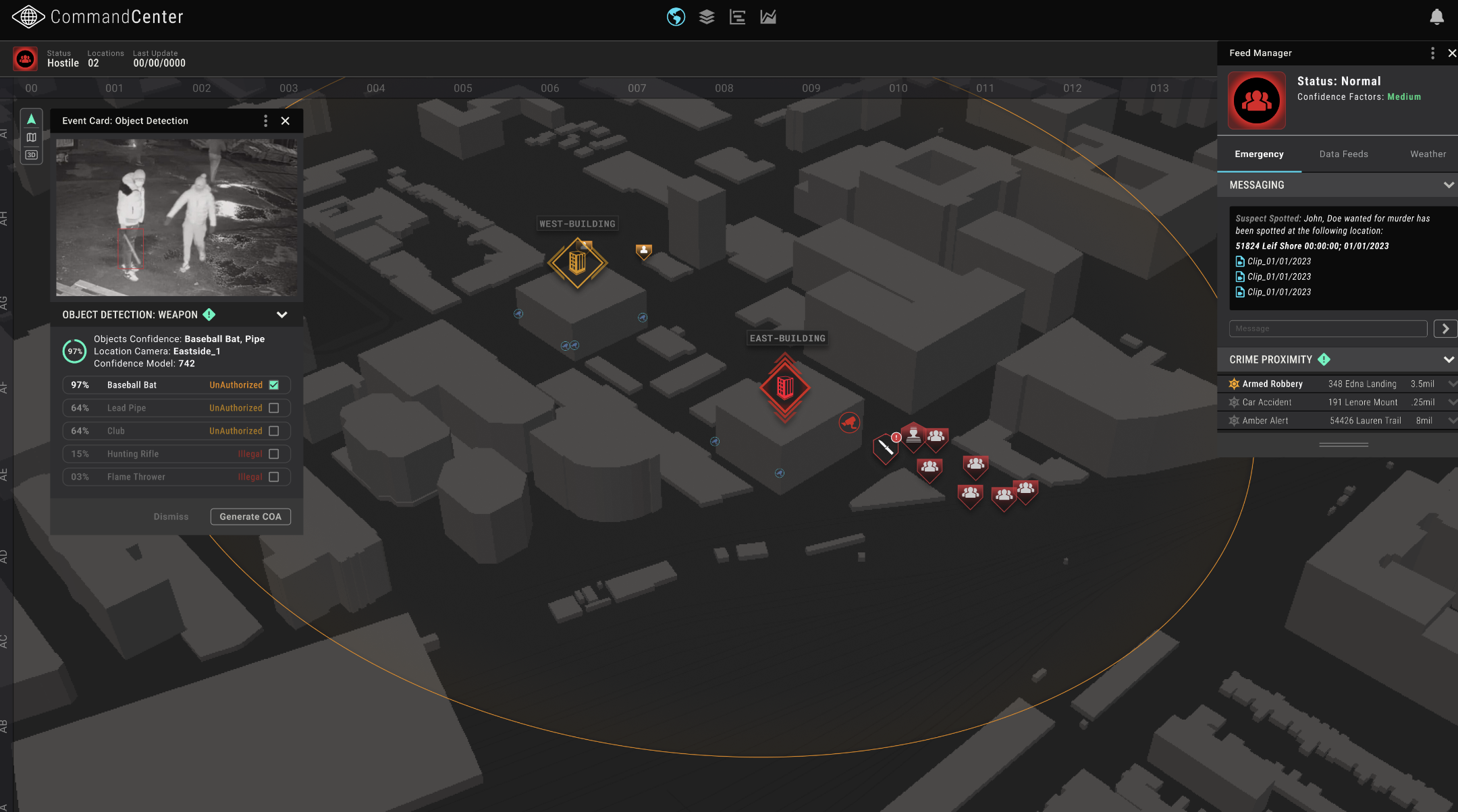 Hypergiant Command Center Common Operating Picture for Urban Protective Grid