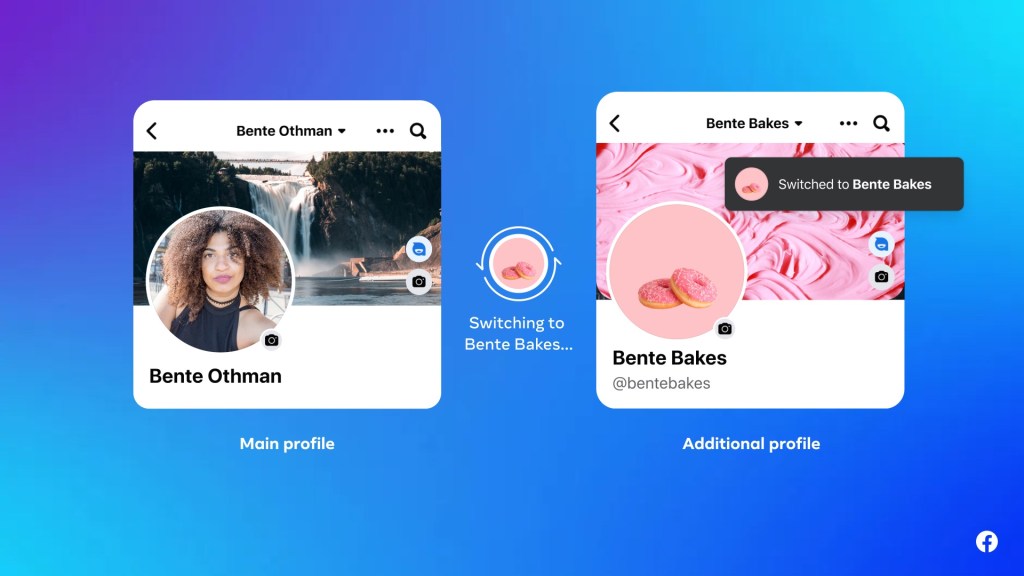Facebook personal profiles feature