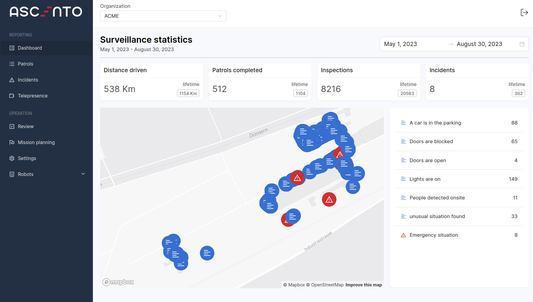 Ascento Guard's web interface with statistics and analysis
