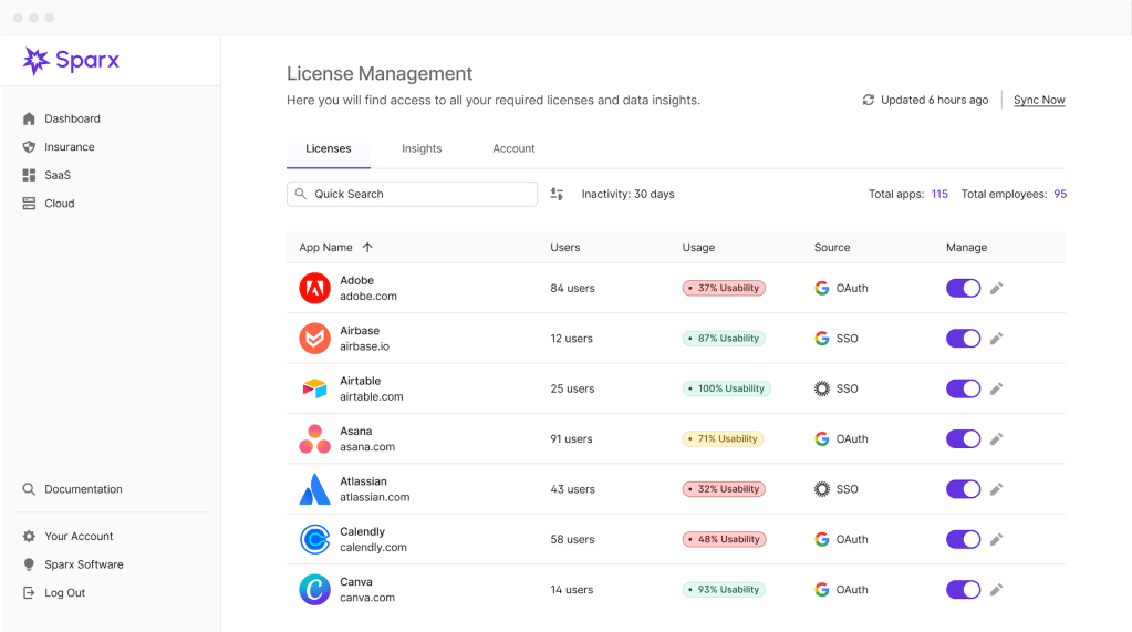 Sparx, spend management