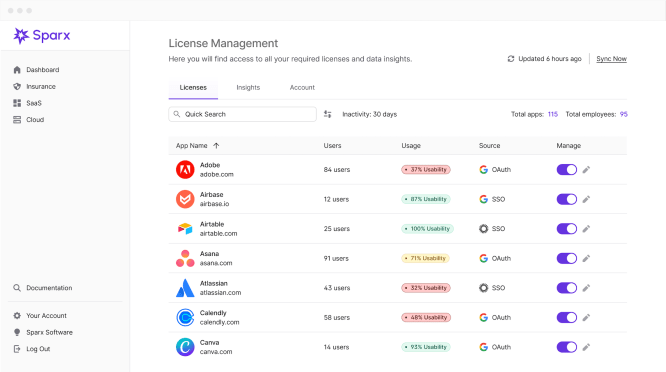Sparx, spend management