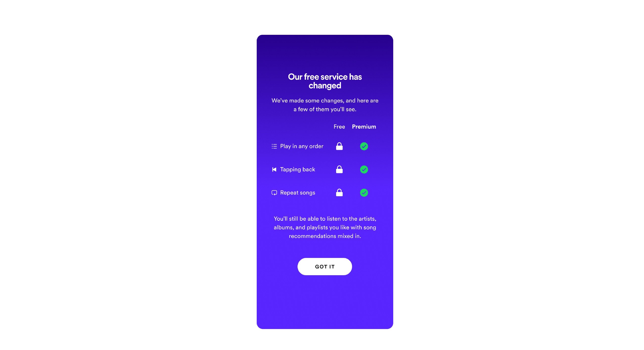 Spotify is restricting its free tier in India